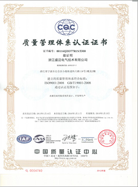 Quality Management System Certification